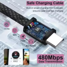 Cable Magnético de Carga Rápida PD 100W – Tipo-C a Tipo-C